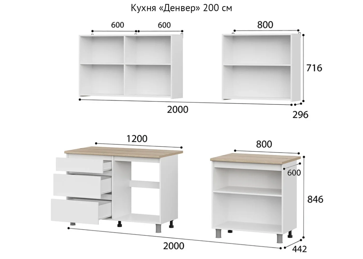 Кухонный гарнитур кухня "Денвер", белая, со столешницей, 2 м, ЛДСП